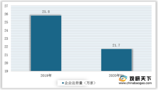 社区家庭服务业再获国家支持 目前我国家政服务行业需求旺盛